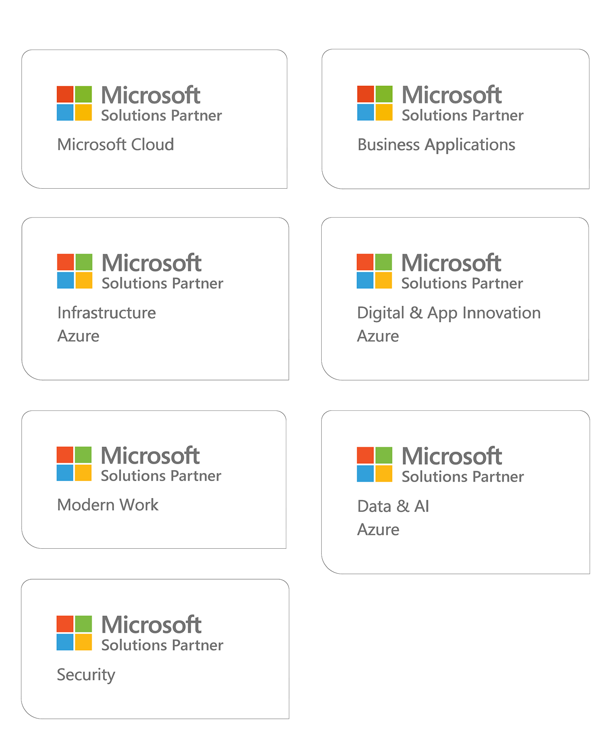Microsoft solution nominations in footer