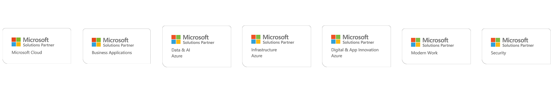 Microsoft solution nominations in footer